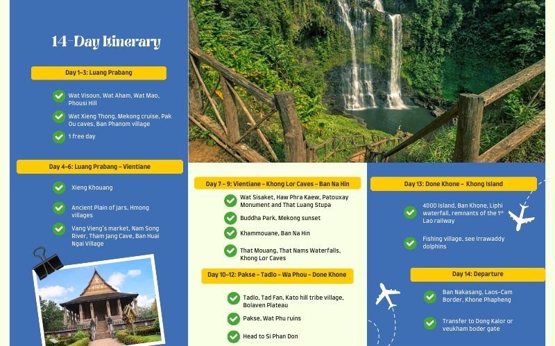 14-day Itinerary from north to south in Laos in November for first-time travelers