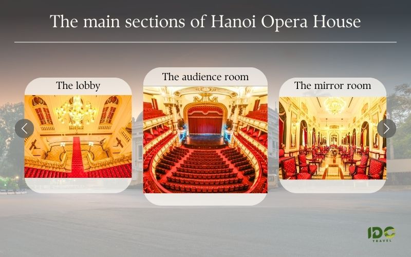 3 main sections of the Hanoi Opera House