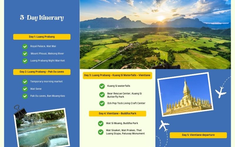 5-day itinerary with highlights of Laos