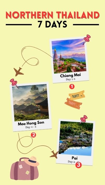 7-day itinerary to northern Thailand in 7 days, passing by Chiang Mai, Mae Hong Son and Pai