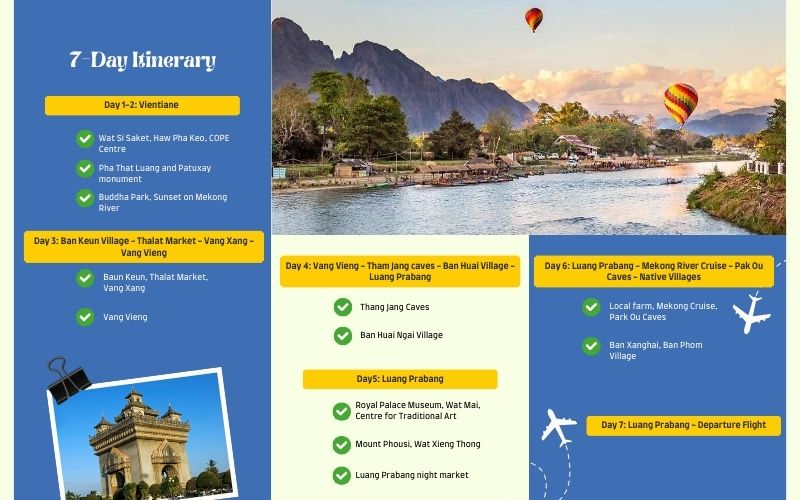 7-day Itinerary for travelers who are seeking for Laos adventure and culture