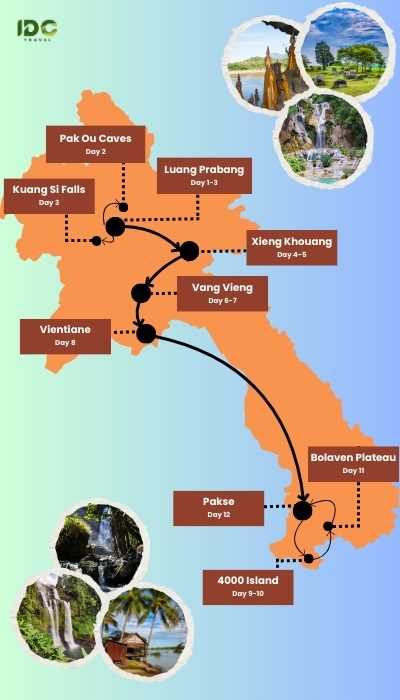 Best Suggested Itineraries for 12 Days in Laos - IDC Travel