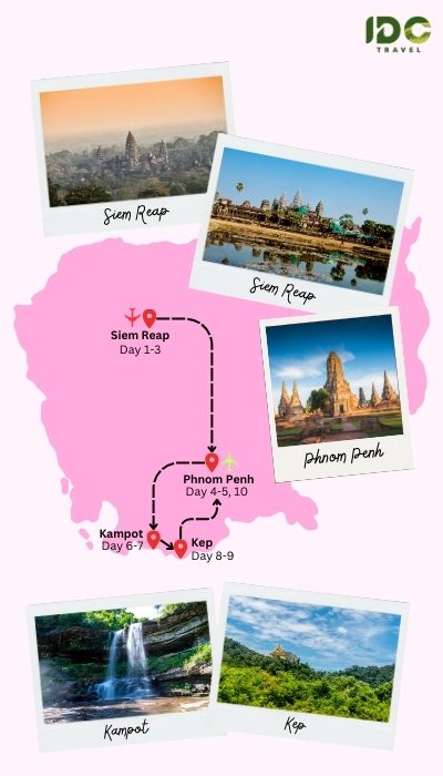 Authentic 10 Days in Cambodia