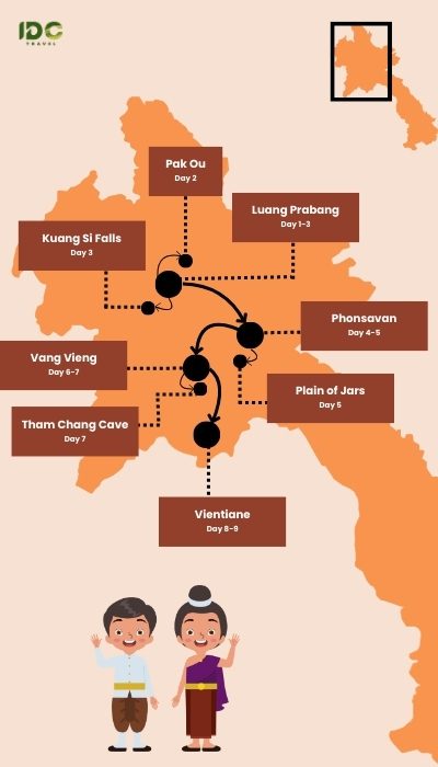 Classic Laos 9 Days Tour