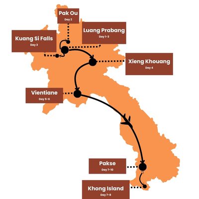 Classic package tour in Laos 10 days