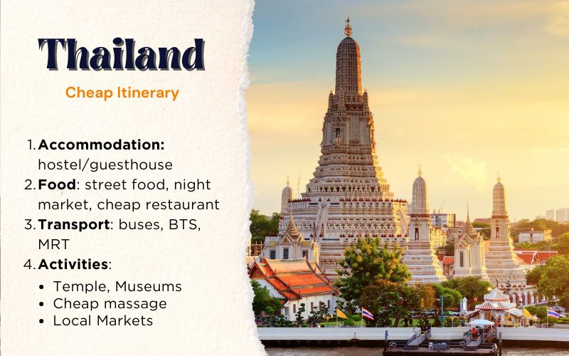 Budget travel itinerary for Thailand, highlighting cheap accommodation, street food, local transport, and affordable activities.
