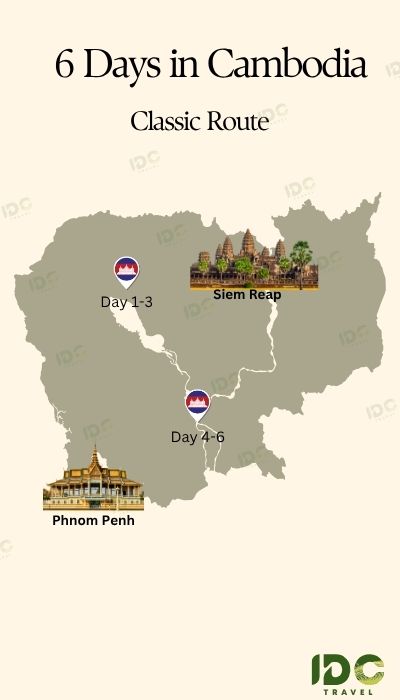 Beige illustrated map of Cambodia showing a classic 6-day travel route by IDC Travel, with Siem Reap marked for days 1–3 and Phnom Penh for days 4–6, alongside landmark illustrations of Angkor Wat and the Royal Palace.