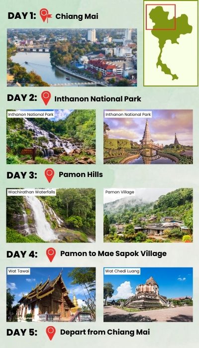 Discover Ancient Villages in Northern Thailand for 5 Days