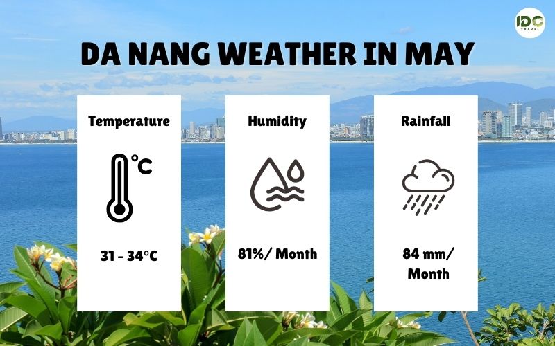 Da Nang weather in May