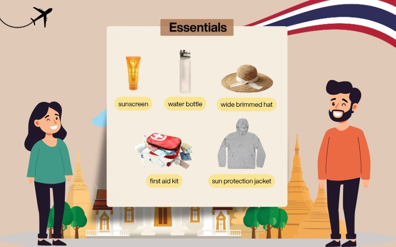 An illustrated travel essentials guide showing items for a trip, including sunscreen, a water bottle, a wide-brimmed hat, a first aid kit, and a sun protection jacket. The background features cartoon characters of a man and woman with landmarks and a waving flag.