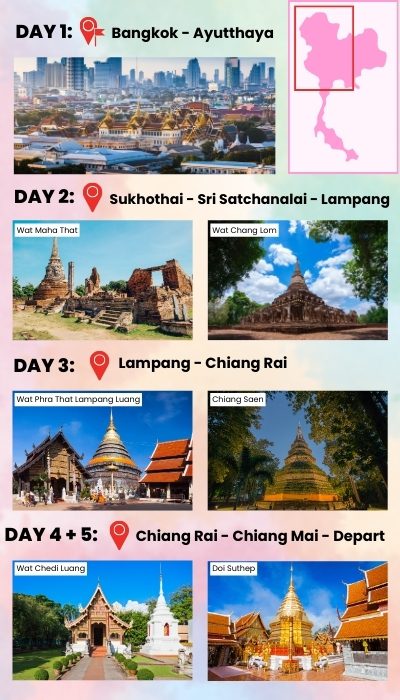 Explore Flawless Spots of Thailand in 5 Days