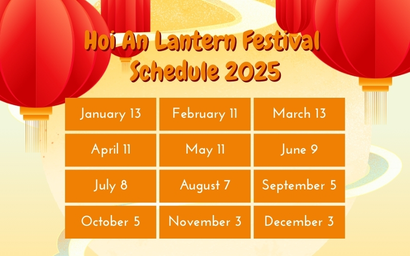Hoi An Lantern Festival Schedule 2025