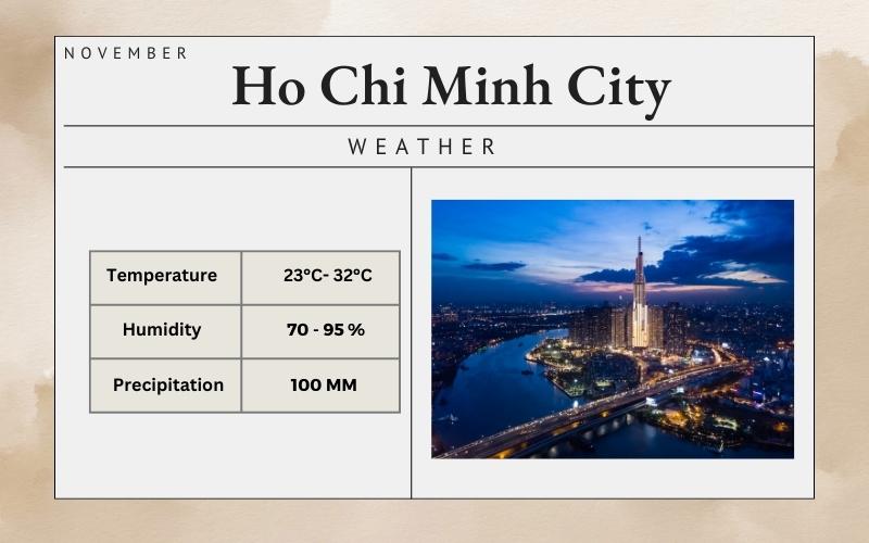 Ho Chi Minh City in November Weather, Things to Do IDC Travel