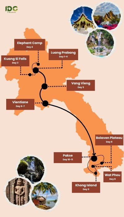 Highlights of Laos 11 days