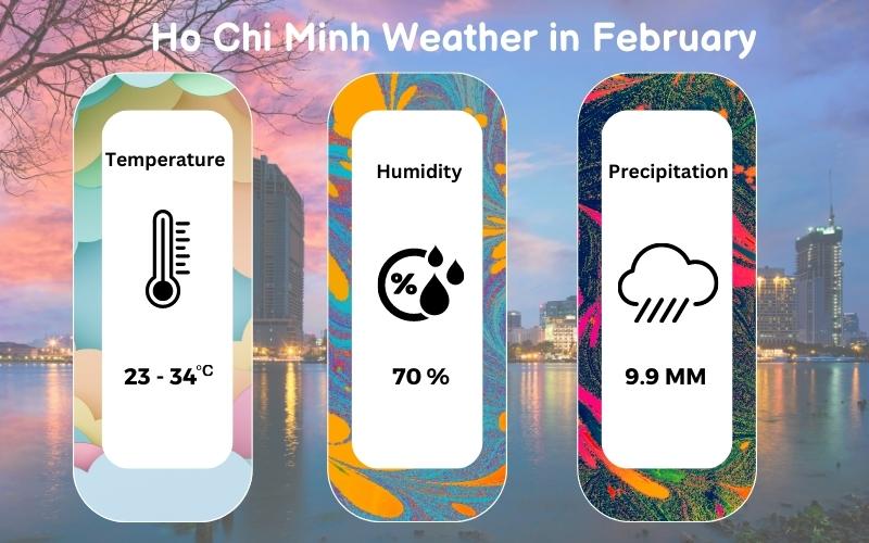 Ho Chi Minh City in February Weather & Things to Do IDC Travel