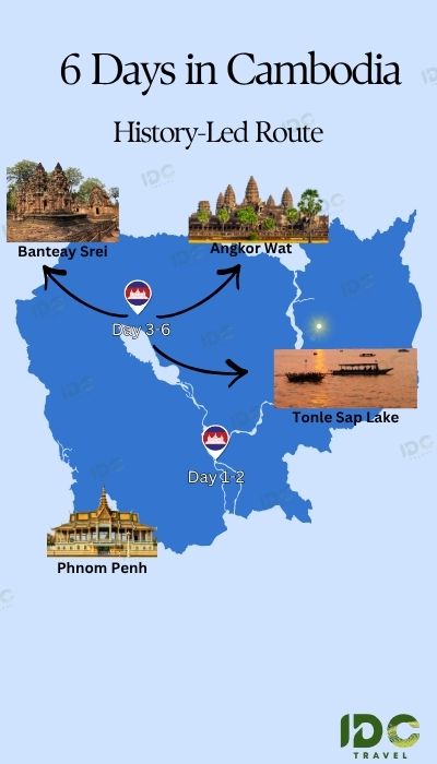 Blue illustrated map of Cambodia showing a history-led 6-day itinerary by IDC Travel, with Phnom Penh on days 1–2 and a route to Siem Reap for days 3–6, highlighting Angkor Wat, Banteay Srei, and Tonle Sap Lake with directional arrows and location images.