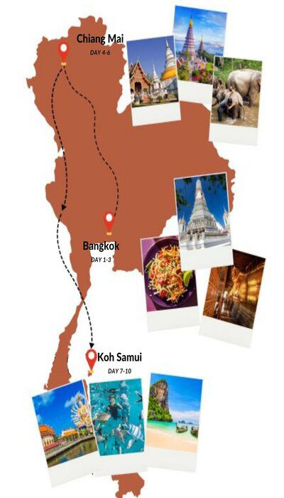 Itinerary 2 Bangok Chiang Mai & Koh Samui