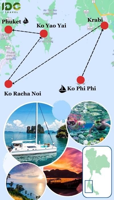 Itinerary 3