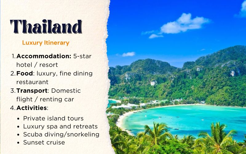 luxury travel itinerary highlights including 5-star hotels, forest tours, domestic flights, and private tours.