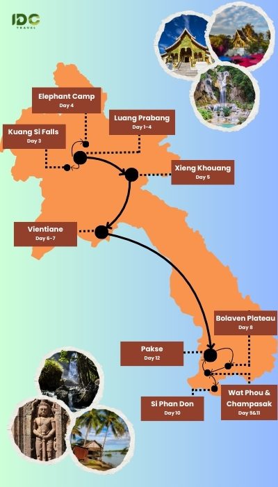 Laos Classic Tour 12 days