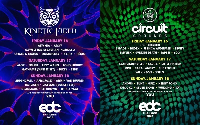 A colorful, two-column festival poster for EDC Thailand 2026, listing the lineup across three days (Friday, January 16th to Sunday, January 18th) for two stages: Kinetic Field and Circuit Grounds, featuring headliners like Tiesto, Axwell, Zedd, Deadmau5, and Armin Van Buuren.