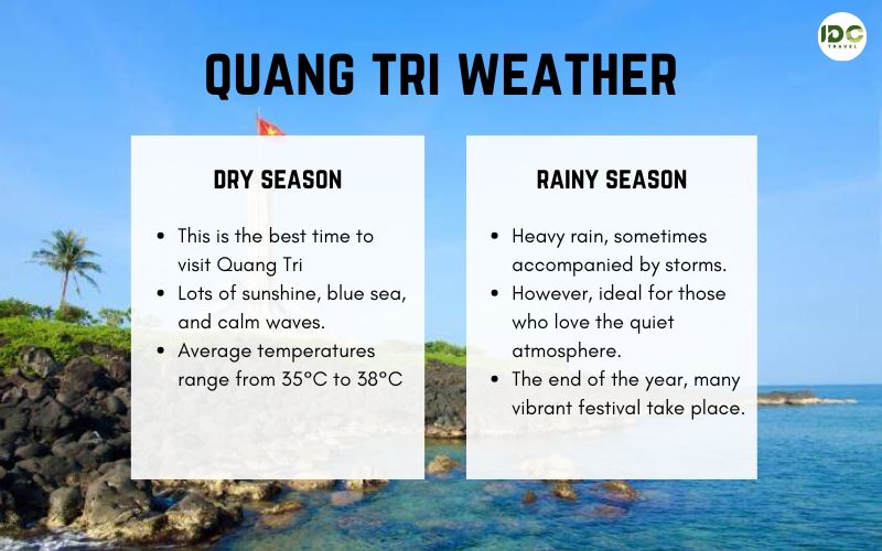 Quang Tri weather with two distinct seasons: dry season and rainy season