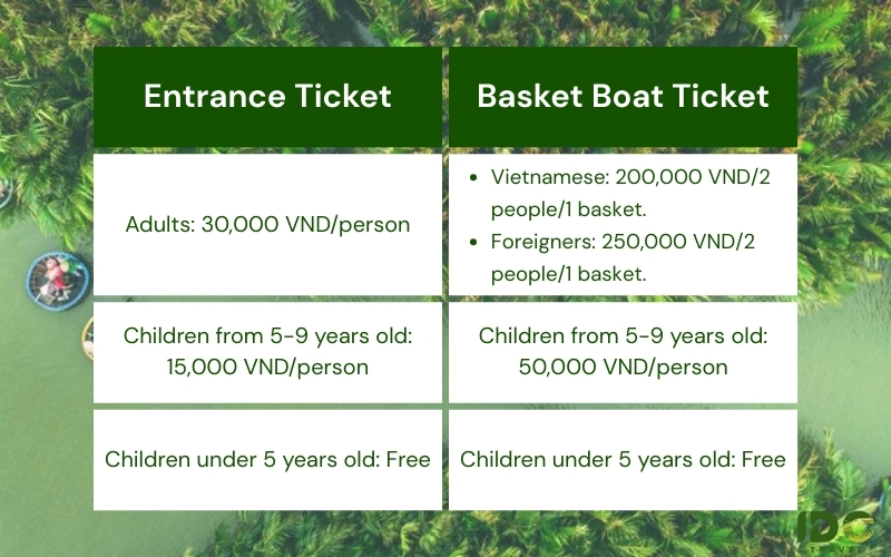 Reference Ticket Price List for Bay Mau Coconut Forest Tourist Area