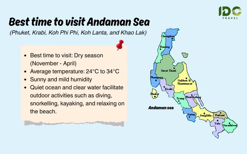 Weather guide for the Andaman Sea region with best travel time, temperatures, and map of southern Thailand beaches
