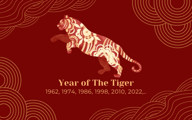 The Tiger Sign