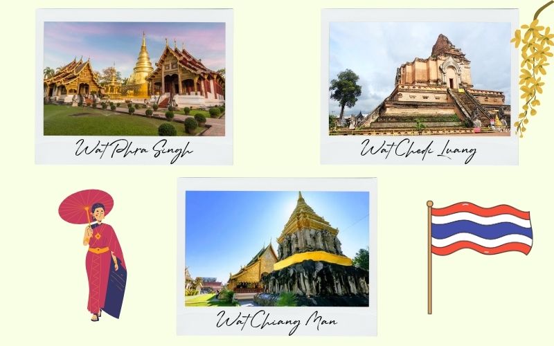 A collage showcasing three prominent Chiang Mai temples—Wat Phra Singh, Wat Chedi Luang, and Wat Chiang Man—alongside a woman in traditional Thai dress and the Thai flag, emphasizing local culture.