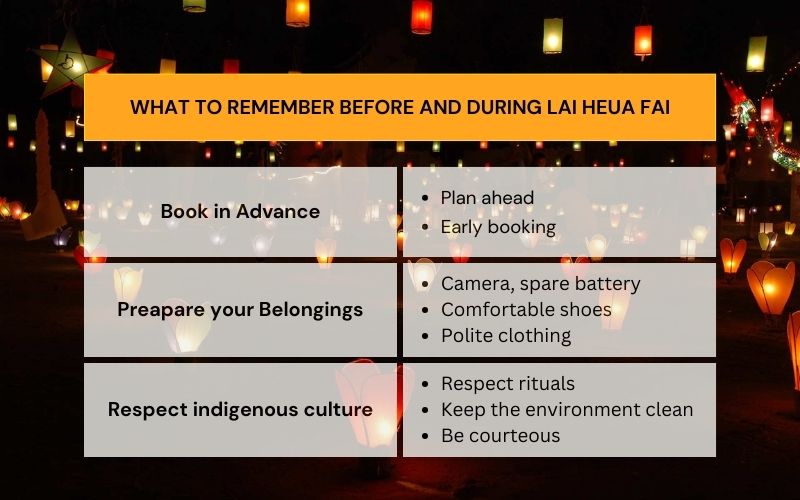Travel tips for visitors to the Lai Heua Fai Festival in Laos, with reminders